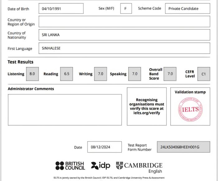 Best IELTS test result December 2024